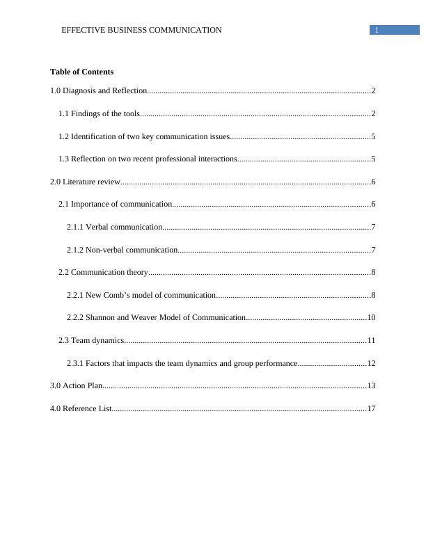Effective Business Communication Assignment | Psychometric Test_2