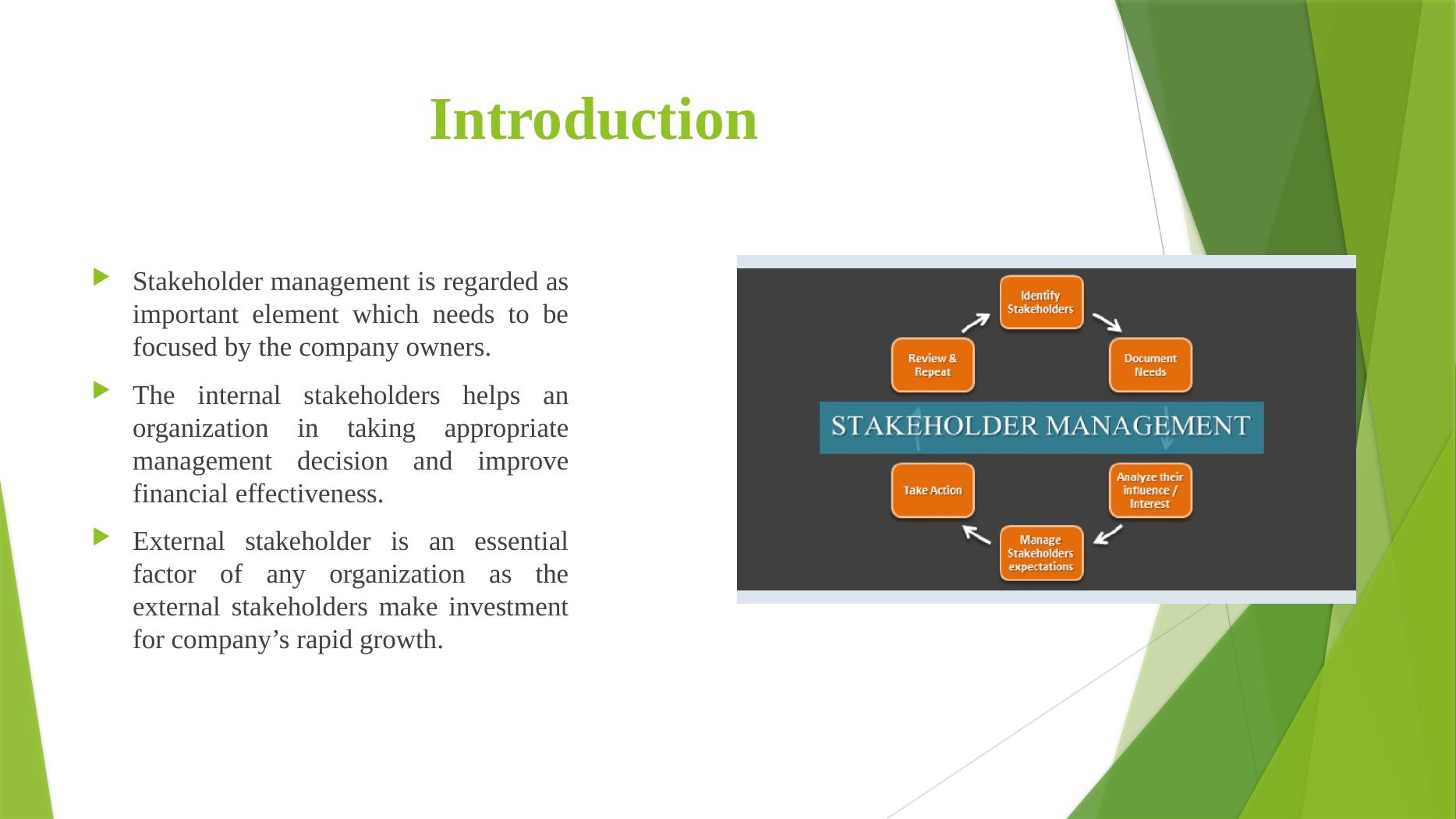 Stakeholder Relationship Management and Its Influence on Management Decision Making_2