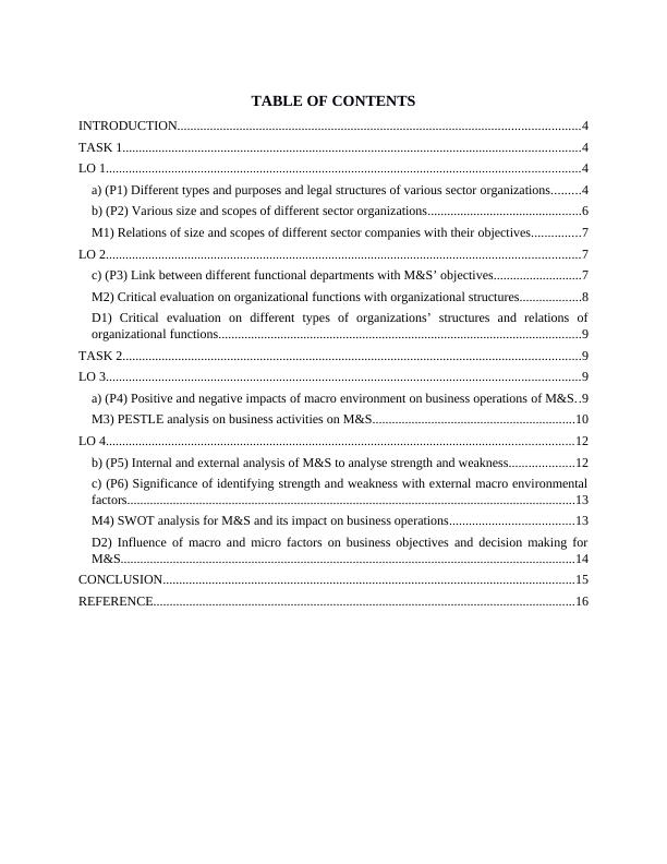 BUSINESS AND THE BUSINESS ENVIRONMENT TABLE OF CONTENTS_2