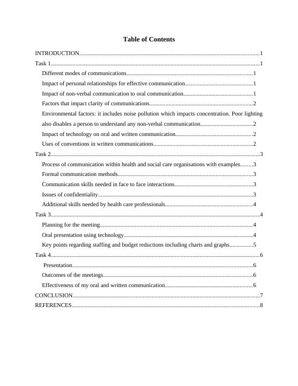  What Is Formal Communication In Health And Social Care Quick Answer 