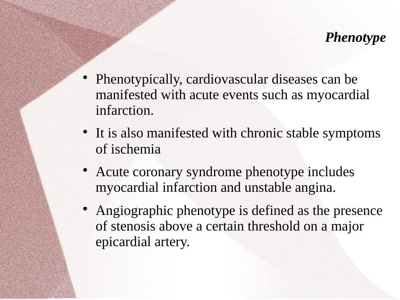 Genetics, Phenotype, Prevalence, Symptoms, Risk Assessment and Interventions for Cardiovascular Disease_3