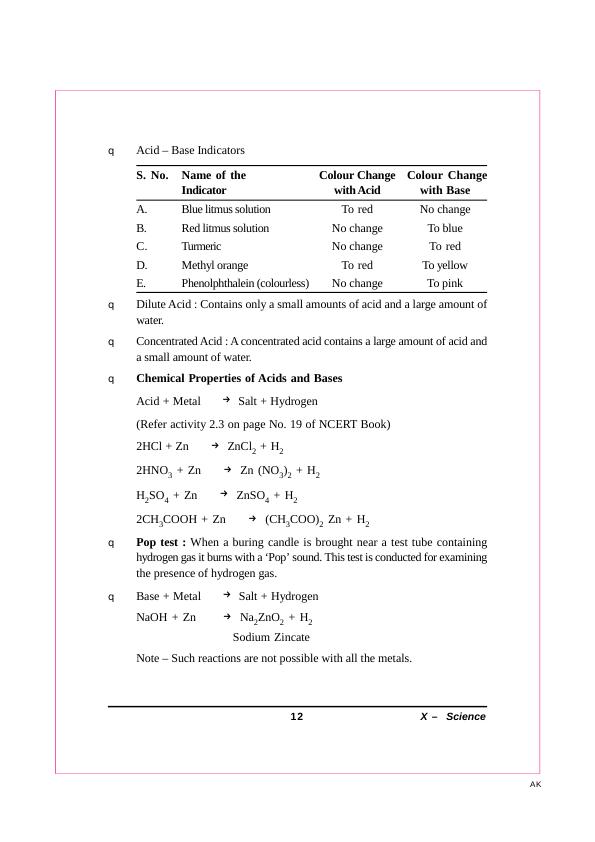 Acids Bases and Salt Assignment 2022_2