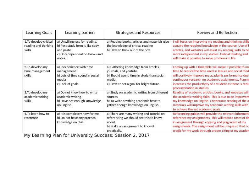 Learning Barriers, Strategies and Resources_1