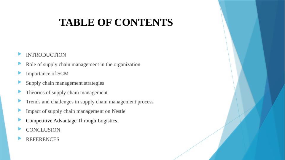Strategies for Supply Chain Management_2