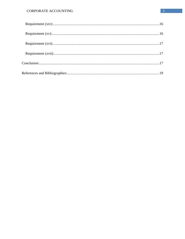 Corporate Accounting: Financial Statements of ASX Listed Firms_4