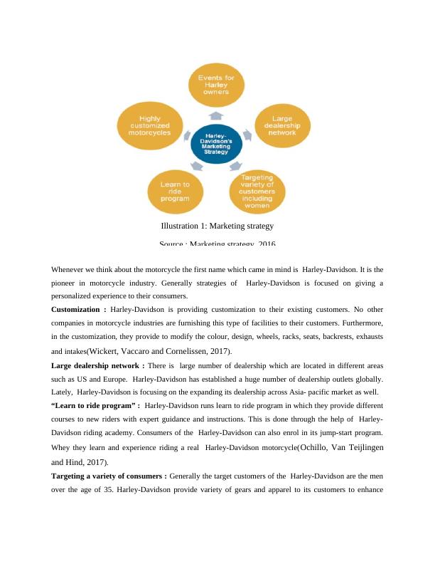Influencing Organisational Strategy PDF_5