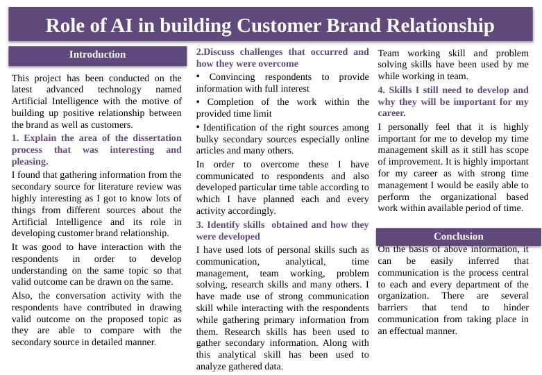 Role of AI in building Customer Brand Relationship_1