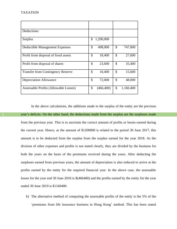 taxation assignment