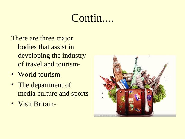 Travel and Tourism sector TASK 2._3
