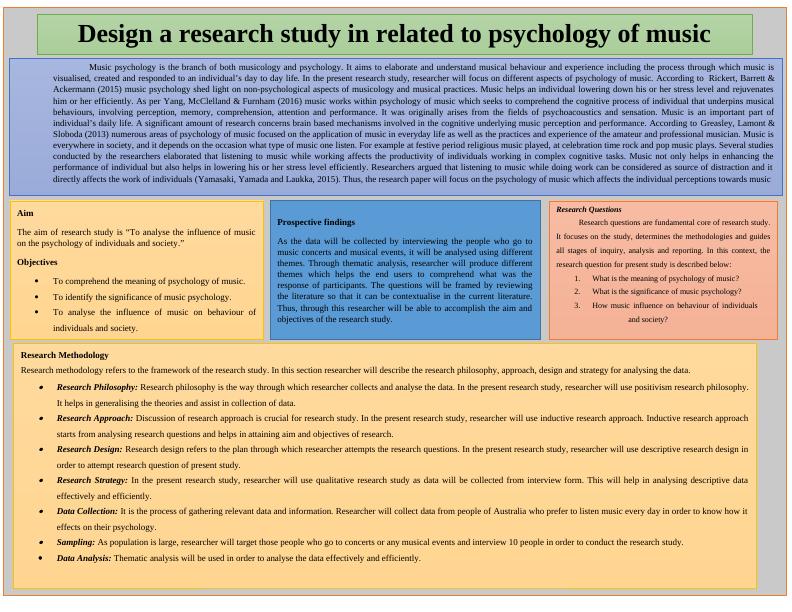 Psychology of Music - PDF_1