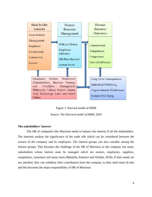 Models, Theories, and Concepts of Human Resource Management_4
