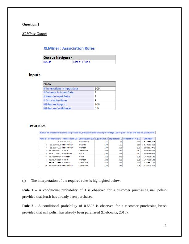 Data Mining Assignment PDF_2