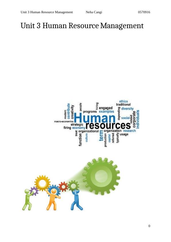 Human Resource Management Neha Cangi_1