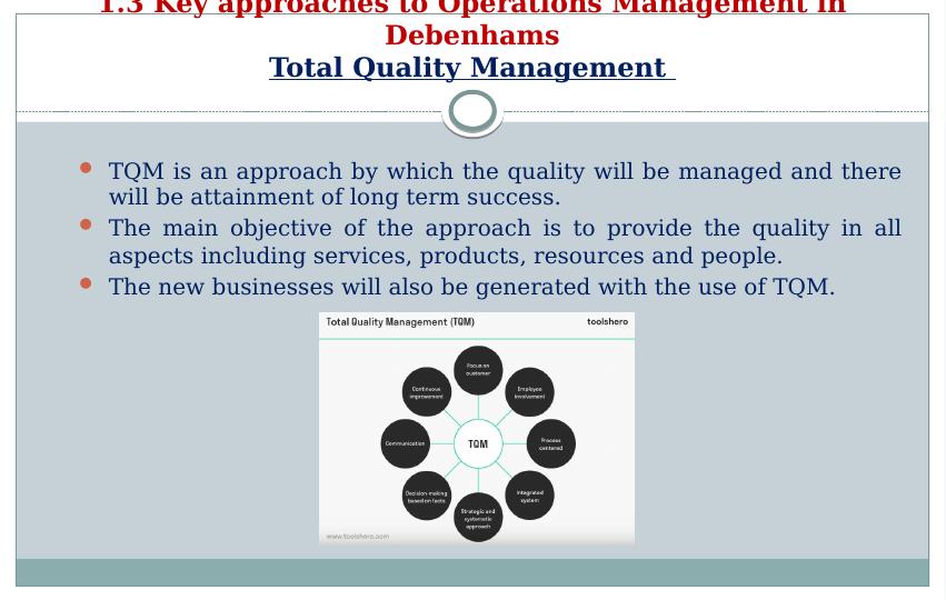Operations Management Practice Issues 2022_6