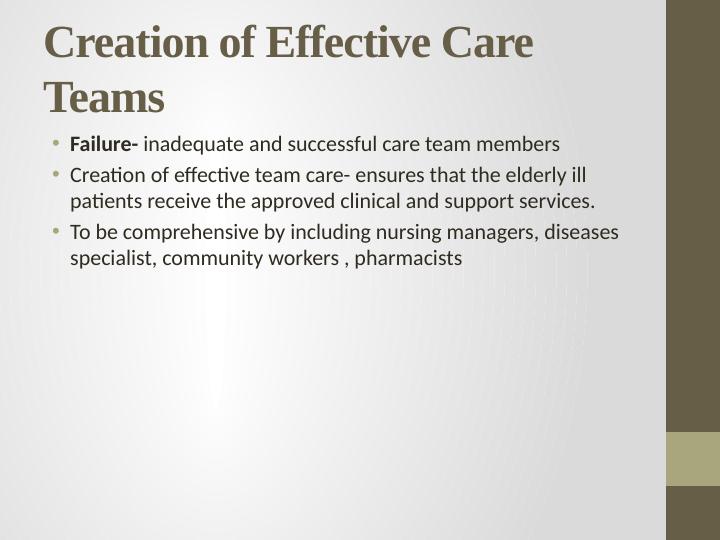 Quality Care For Chronic Elderly Ill Patients PDF_6