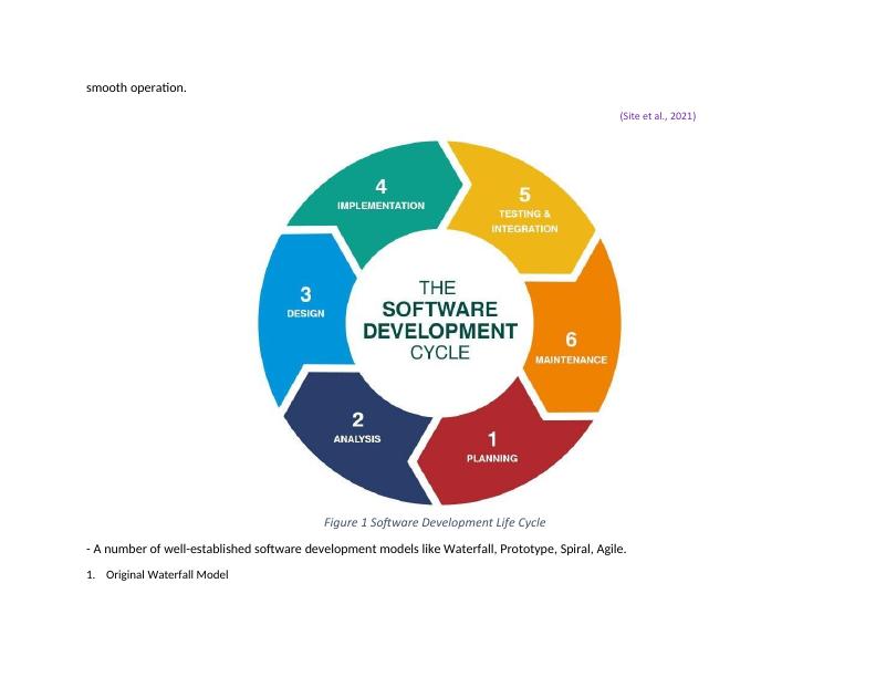 Assignment on Software Development Life Cycle_7