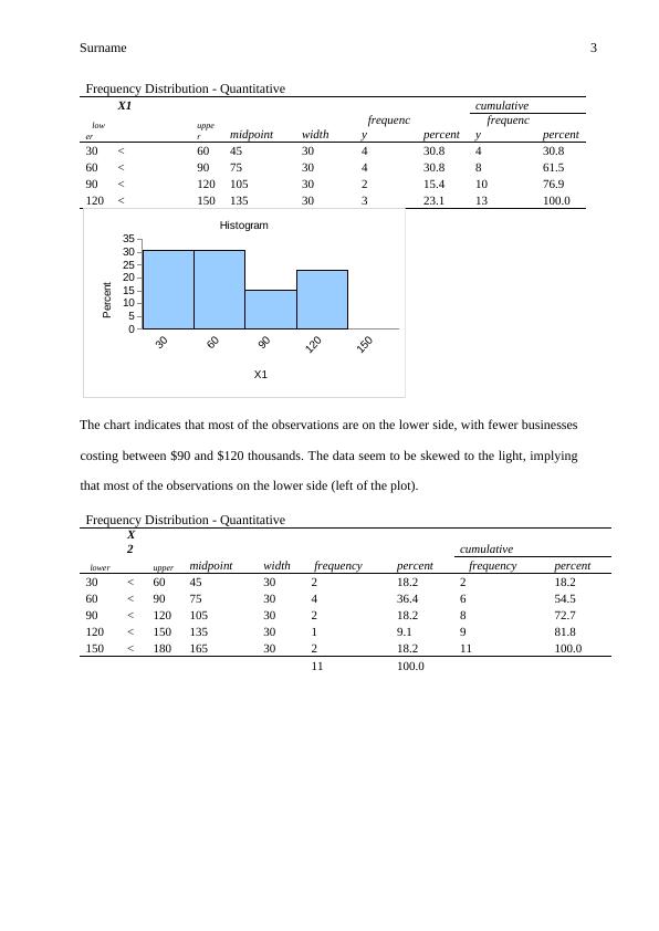 Business Statistics Assignment PDF - Desklib_3