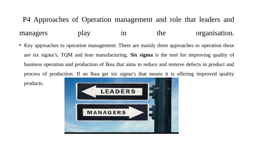 Management Operations_4