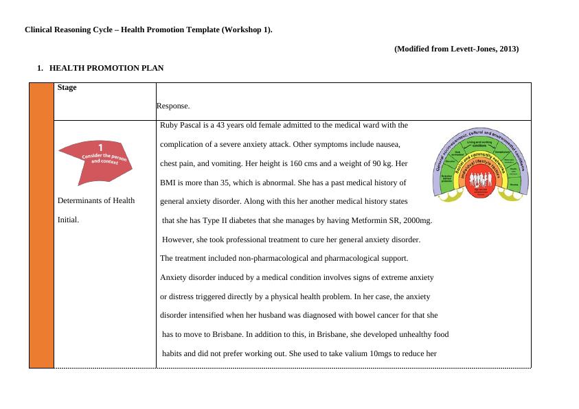 Clinical Reasoning Cycle – Health Promotion_1