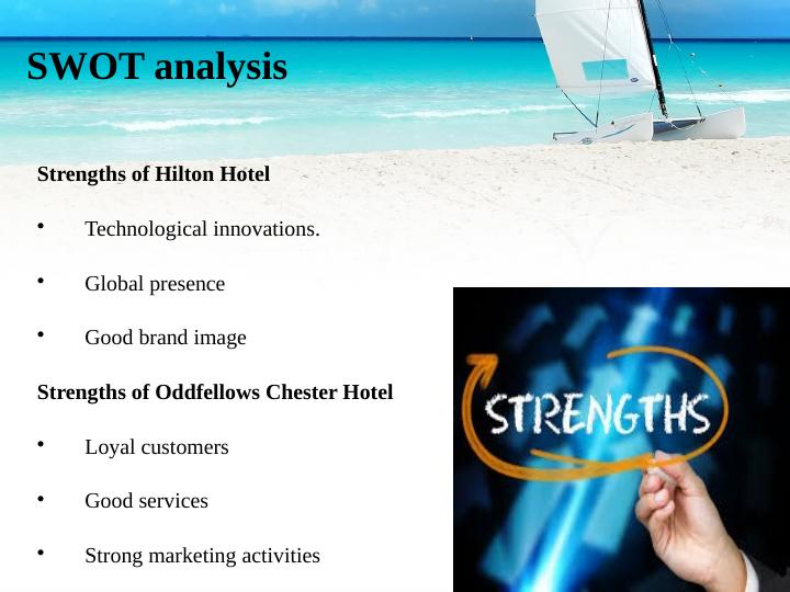 Contemporary Hospitality Industry: PESTLE and SWOT Analysis, Supply and Demand, Trends_6