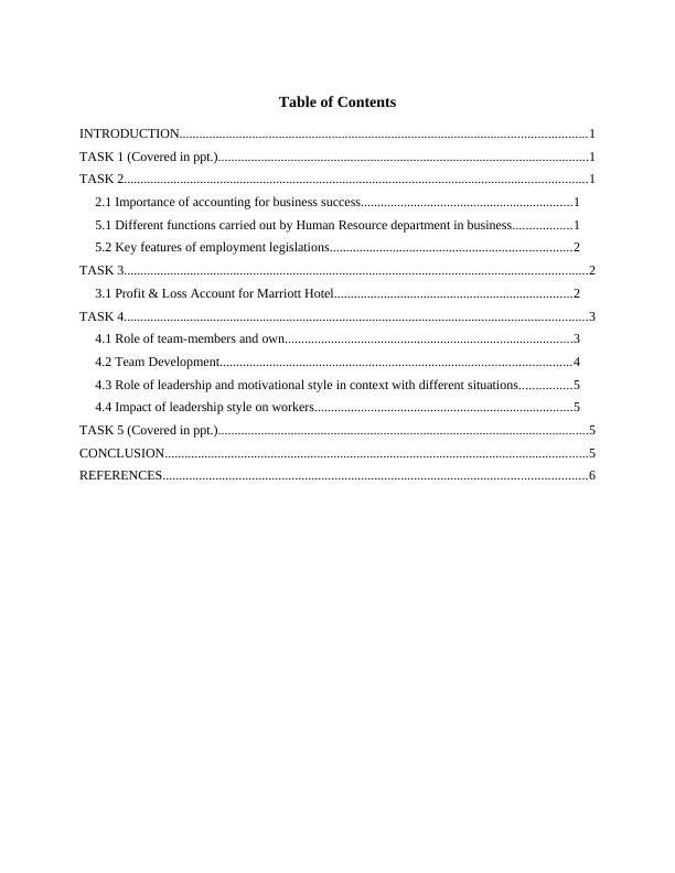 Business Structure Assignment (Doc)_2