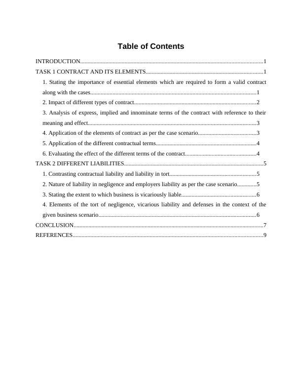 Essential Elements of Contract Law - Assignment_2