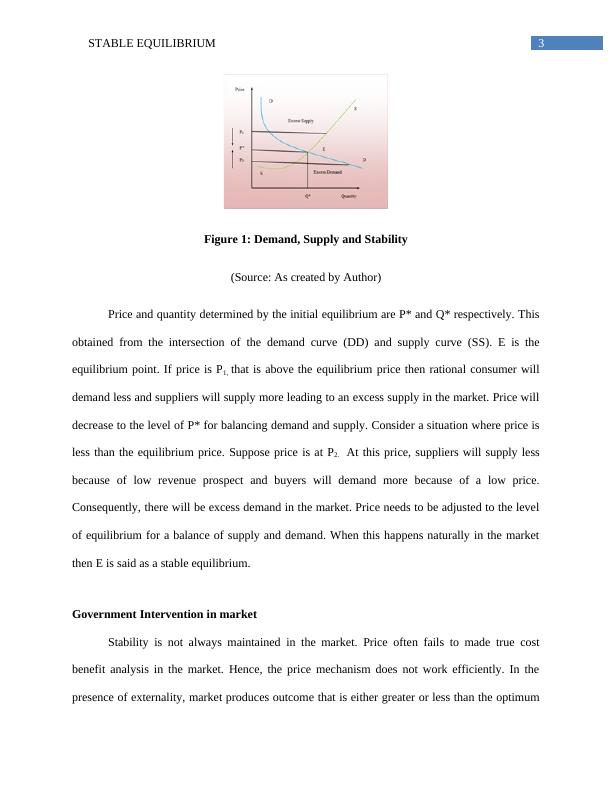Economics Assignment on Stable Equilibrium_4