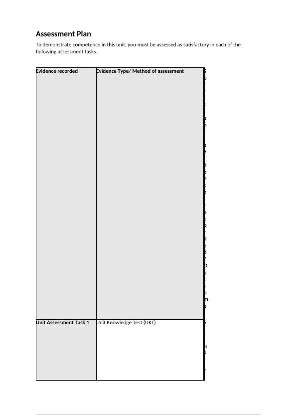 Unit Assessment Pack (UAP) – Cover Sheet_2