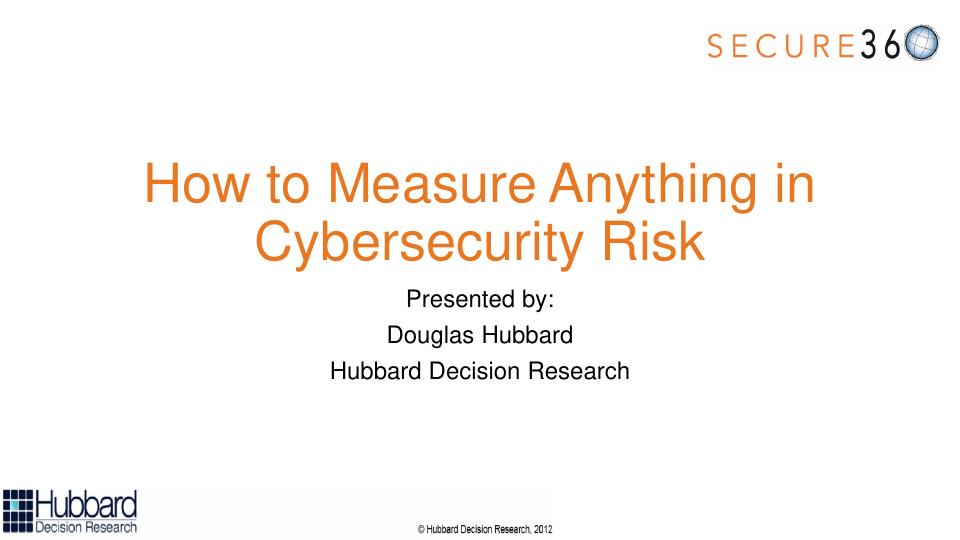 Measuring Cybersecurity Risk Desklib 