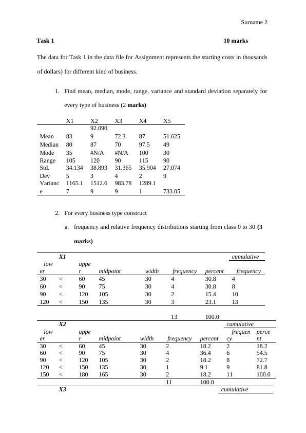 Statistics and Business Decision Making Assignment_2