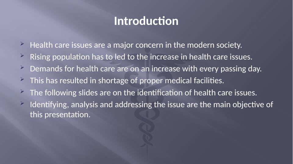 Health Care Issues - Assignment_2