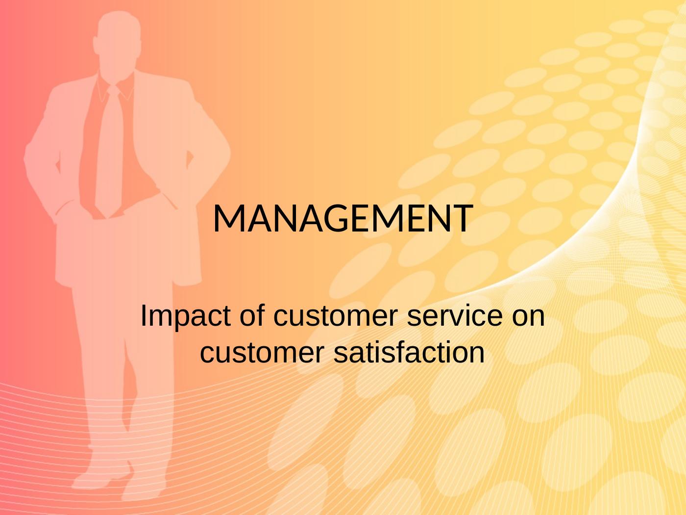 impact-of-customer-service-on-customer