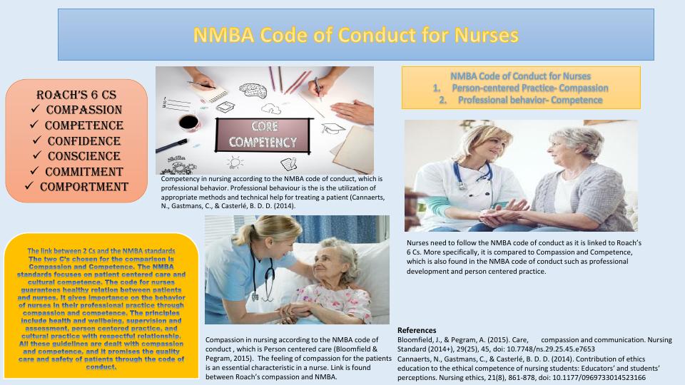 nursing-and-midwifery-board-of-australia-code-for-nurses-2022