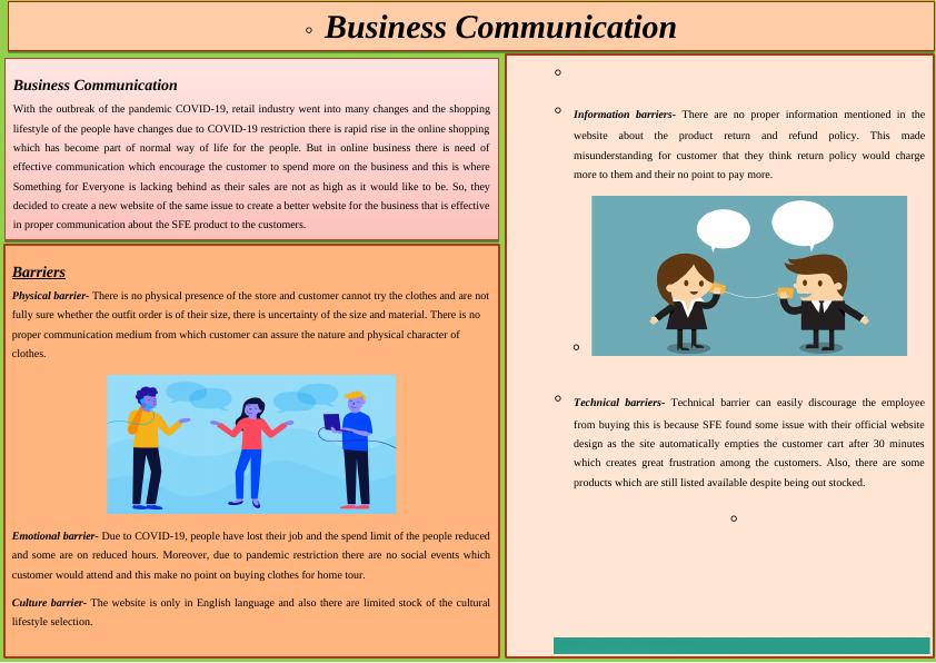 Improving Business Communication in Online Retail_1