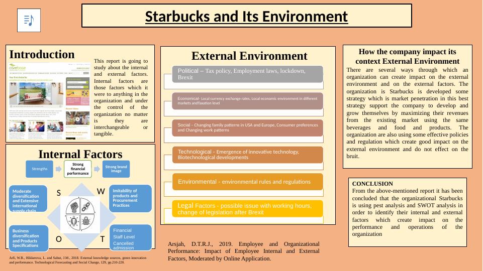 Starbucks and Its Environment Introduction.