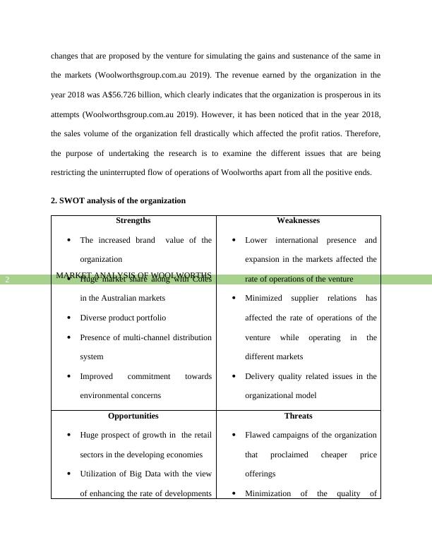 Market Analysis Of Woolworths - Desklib