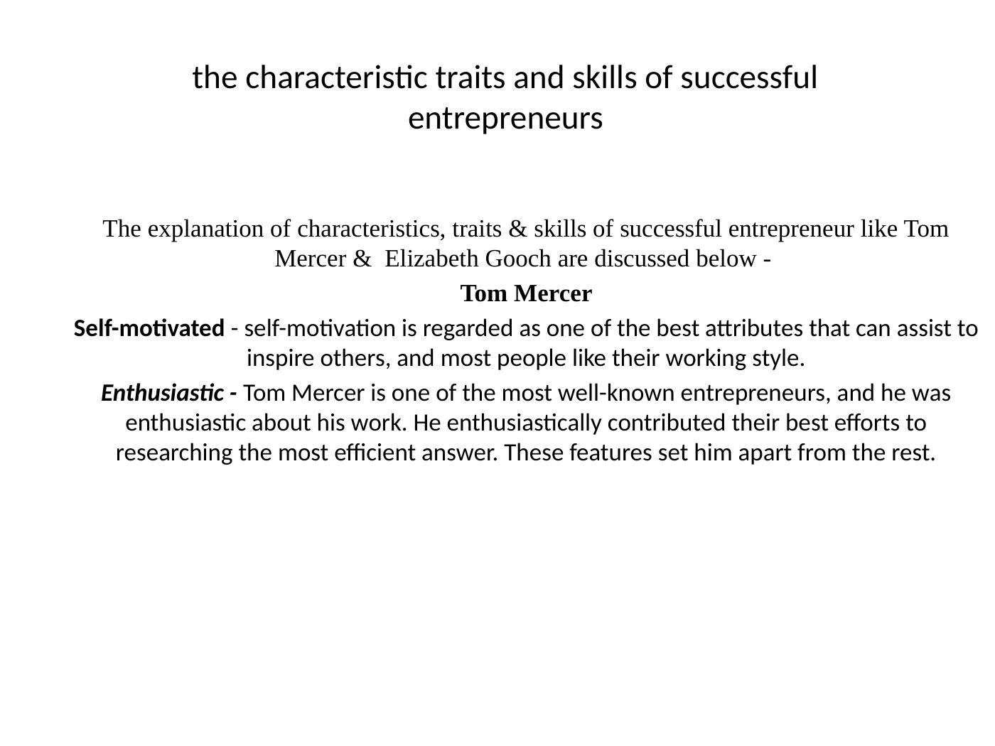 Characteristics, Traits, and Skills of Successful Entrepreneurs_3