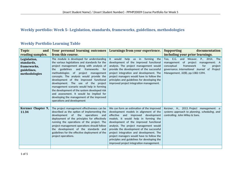 Weekly Portfolio Learning Table -- Legislation, Standards, Frameworks, Guidelines, Methodologies_1