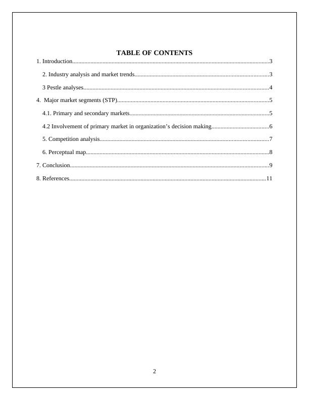 Marketing and Management TABLE OF CONTENTS_2
