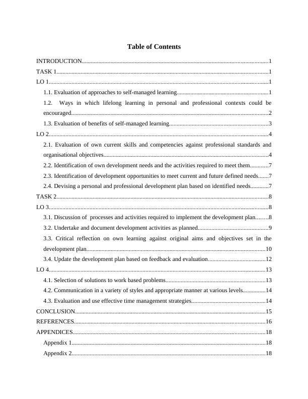 Personal & Professional Development Assignment PDF_2