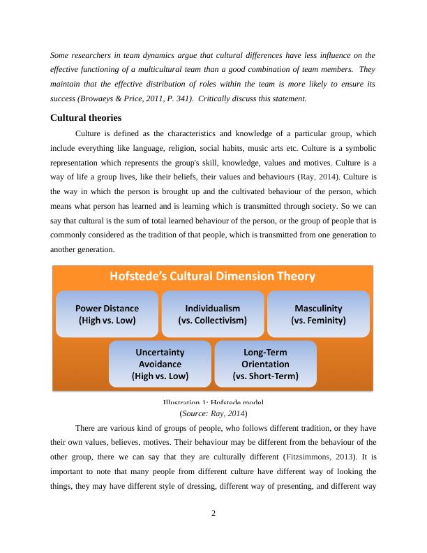 Cultral Theories - Individual Essay_3