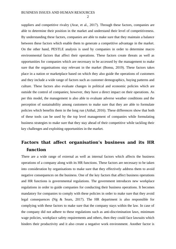 BUSINESS ISSUES AND HUMAN RESOURCES_3