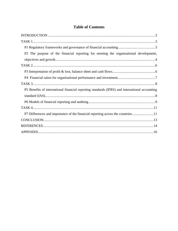 Financial Reporting: Assignment_2