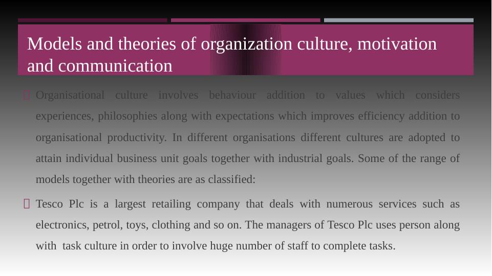 Organization Behavior_4