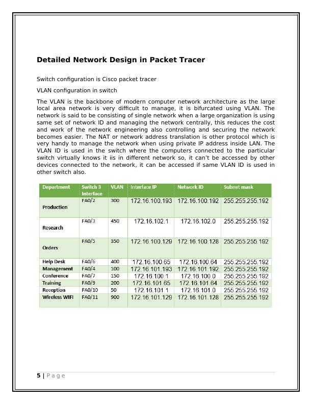 Network Requirement Analysis and Plan BN202 Contents_6