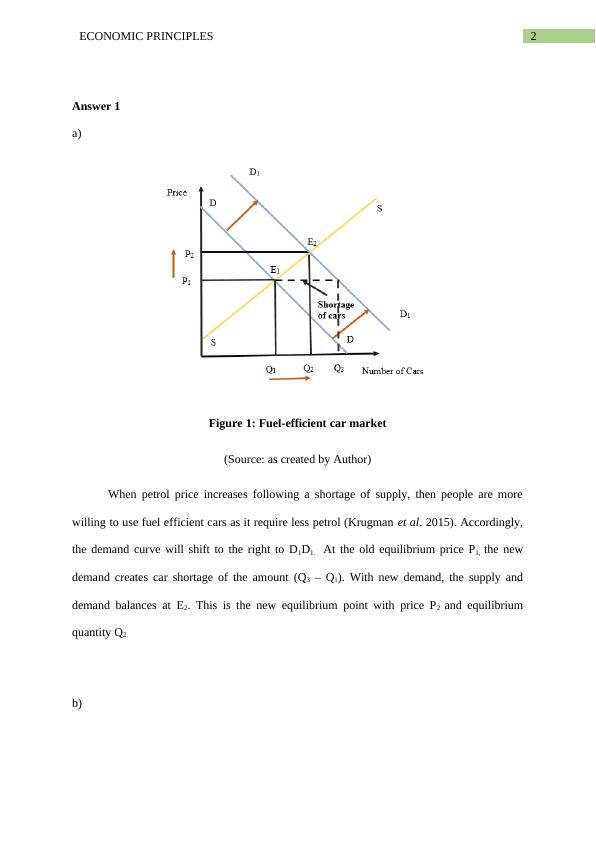 (Solved) Economic Principles- Assignment_3