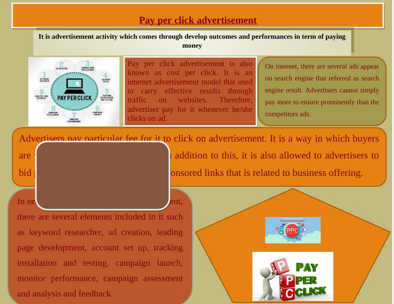 Assignment on Pay-Per-Click Campaigns & advertisement