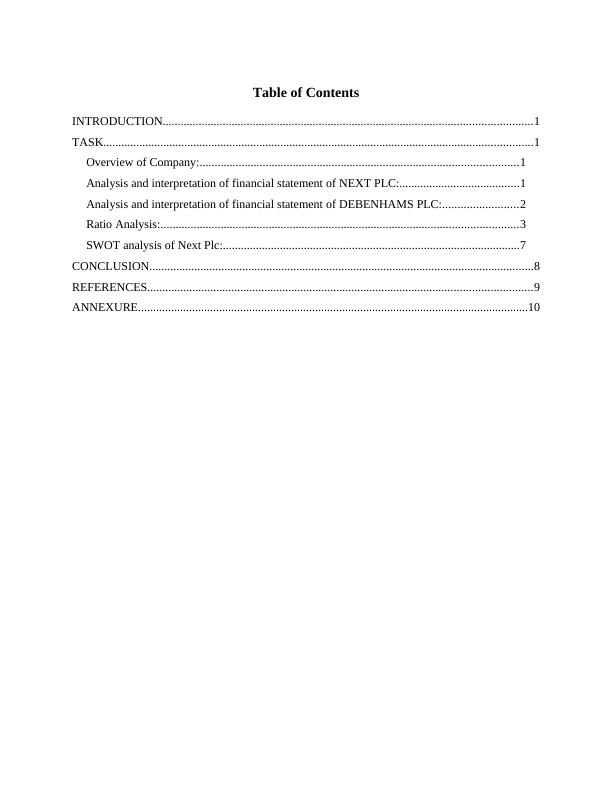 Financial Statement Analysis Assignment Sample_2