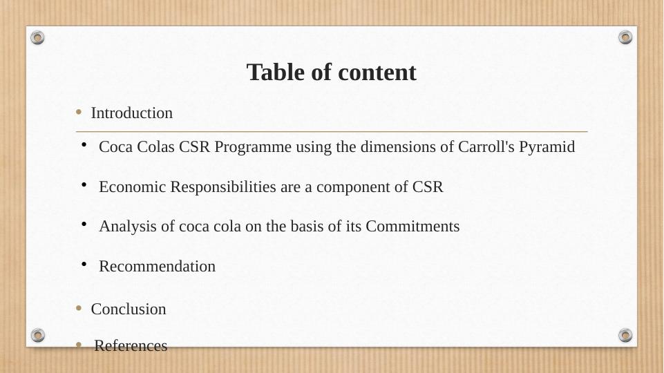 Business Ethics and Coca Cola's CSR Program_2
