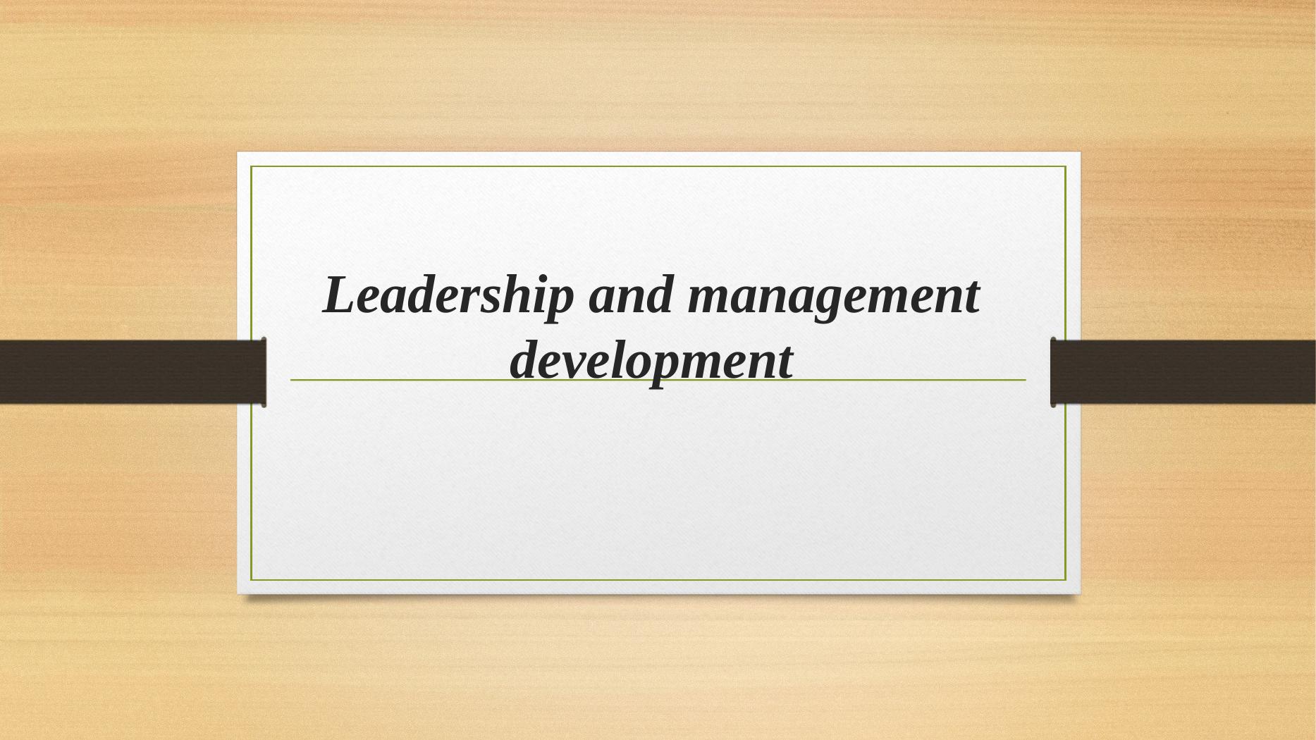 Leadership and Management Development